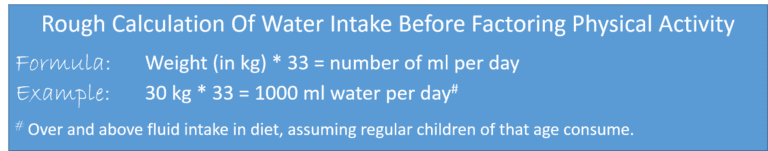 Formula water requirement
